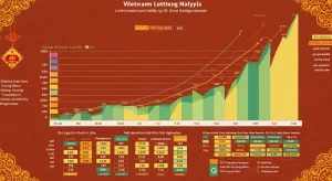 Lô Đề Hôm Nay – Soi Cầu & Dự Đoán Chính Xác – lô đề hôm nay